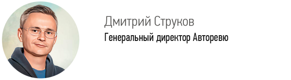 Как голосовали судьи рейтинг-теста 2024?